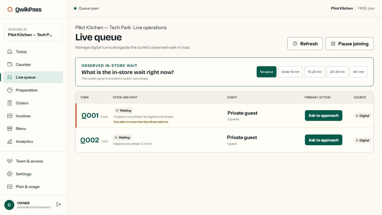 QwikPass Outlet queue workspace with observed in-store wait and digital turns