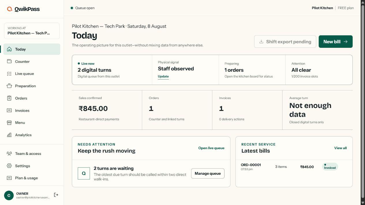 QwikPass Outlet Today workspace showing live queue, preparation, invoice usage and recent service