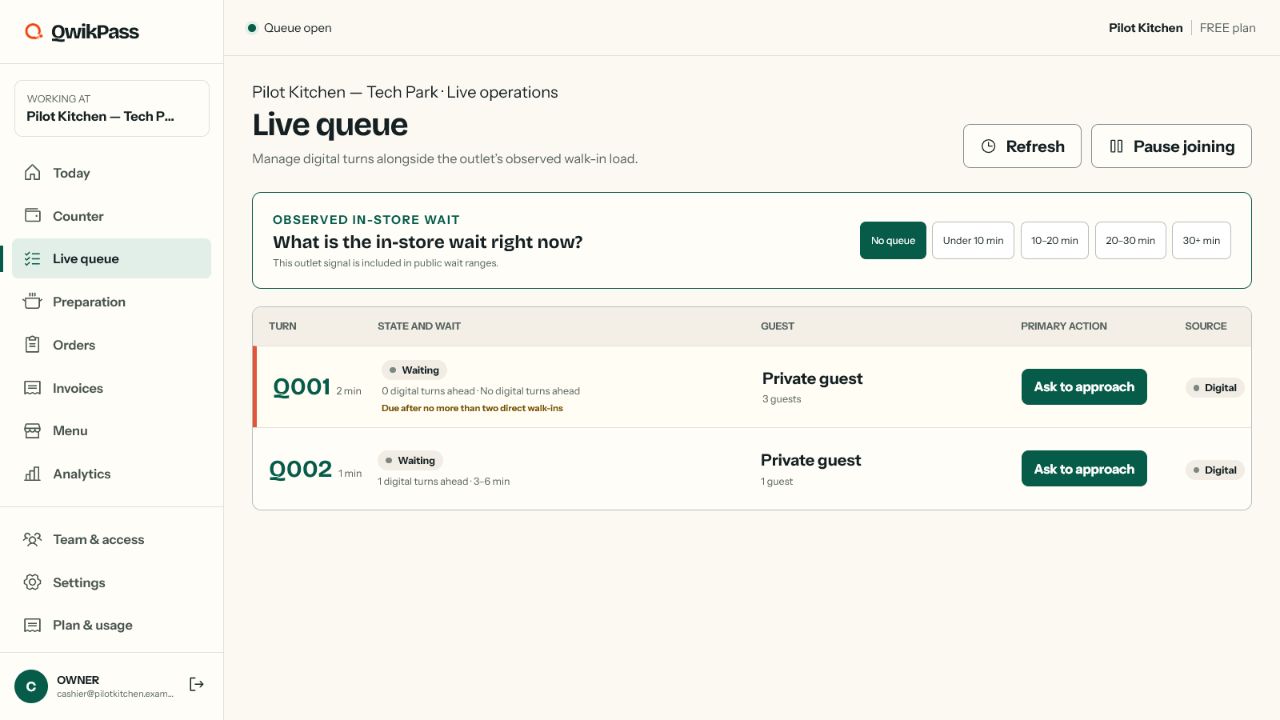 QwikPass outlet queue workspace with observed in-store wait and digital turns