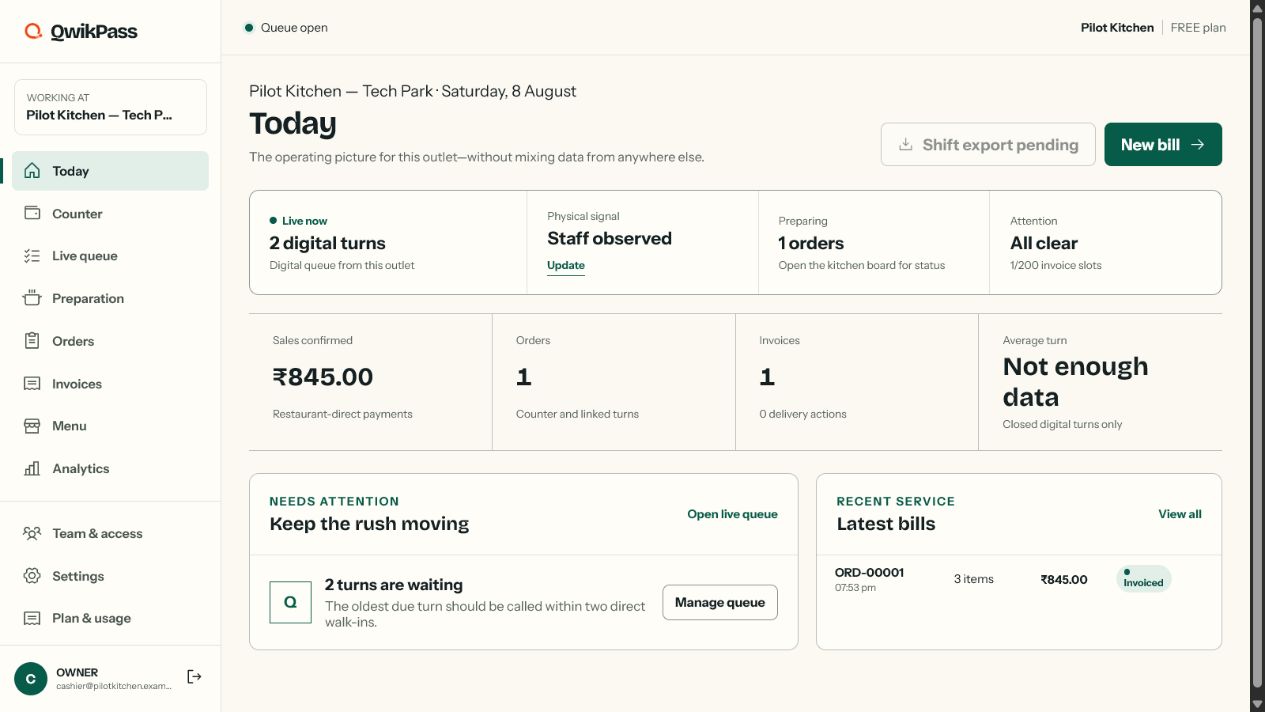 QwikPass outlet Today workspace showing live queue, preparation, invoice usage and recent service